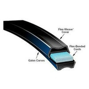 DOUBLE SIDED V-BELT BB90