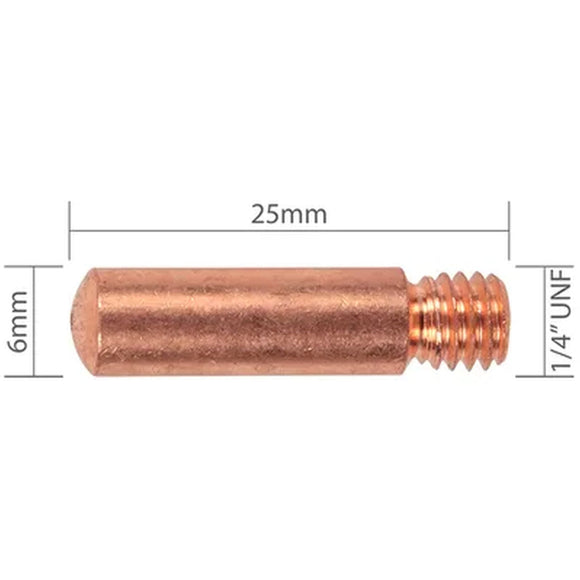 CONTACT TIP TWC 0.9MM STD PK5
